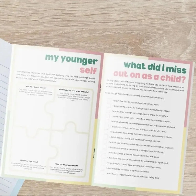 Self-Care Healing my Inner Unisex Planner 31 Pages Inner Unisex Childhood Trauma Recovery Book Mental Wellness Companion