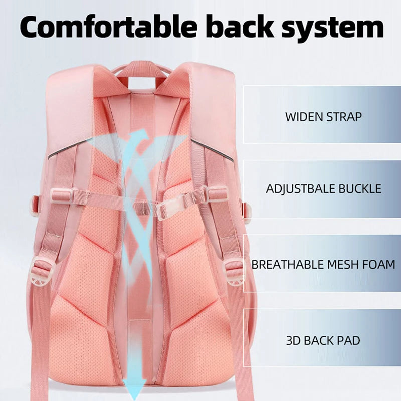 Outdoor Sports Gym Fitness Backpack Large College Students Laptop Books Backpack for School Multi-pocket Camping Hiking Rucksack